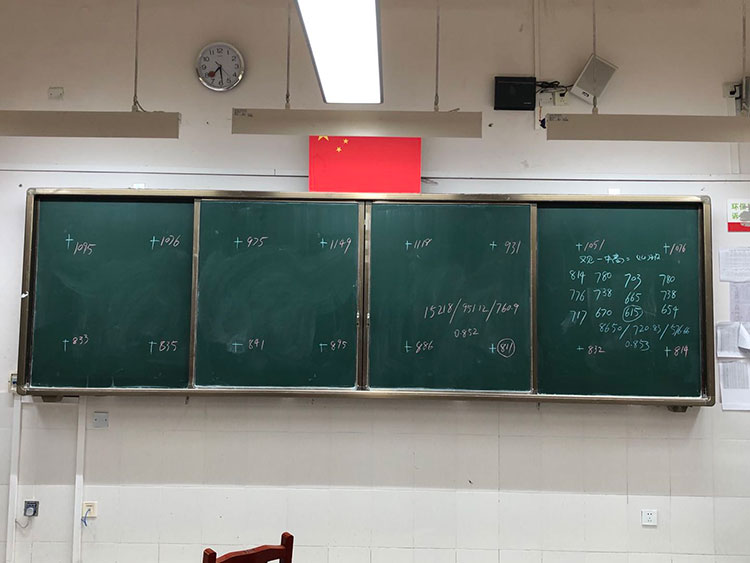 一個教室安裝幾個LED黑板燈裝幾個（gè）LED教室護眼燈