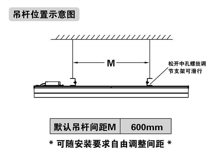 學校（xiào）校園（yuán）教室（shì）照明燈具最新標準黑板燈光照明標（biāo）準改造（zào）注意事項安裝標