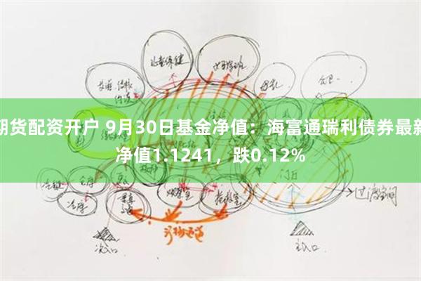 期货配资开户 9月30日基金净值:海富通瑞利债券最新净值1.1241,跌0.12%