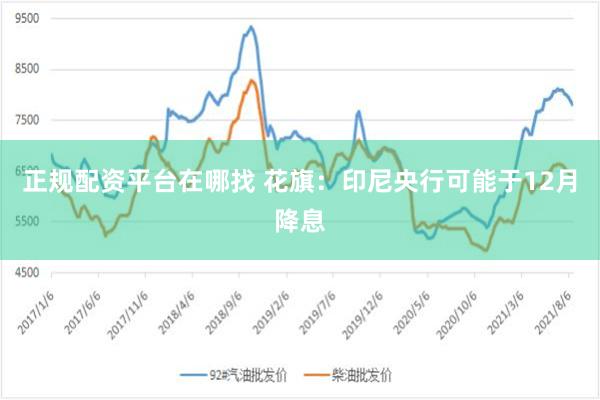 正规配资平台在哪找 花旗:印尼央行可能于12月降息