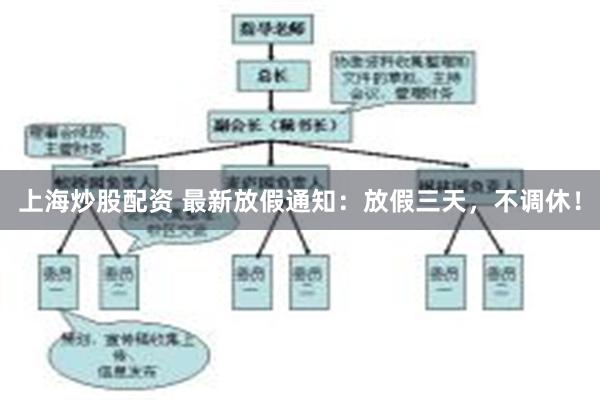 上海炒股配资 最新放假通知:放假三天,不调休!