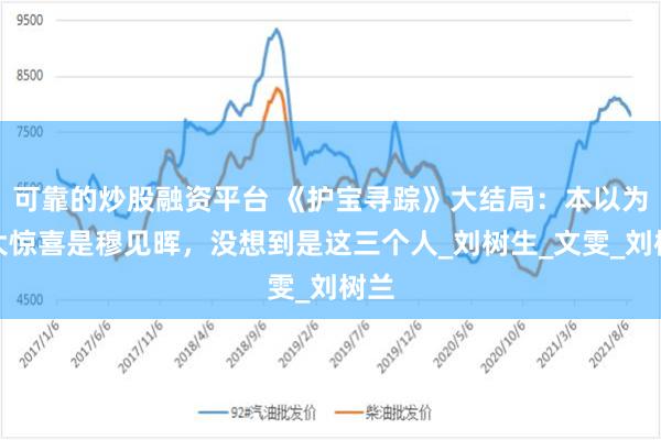 可靠的炒股融资平台 《护宝寻踪》大结局:本以为最大惊喜是穆见晖,没想到是这三个人_刘树生_文雯_刘树兰