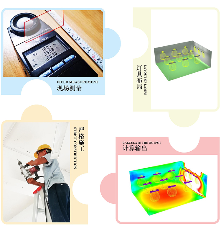 健康光環（huán）境於（yú）丹（dān）要的（de）不僅僅是專業的照明產品，更需要專業的定製化照明設（shè）計方案
