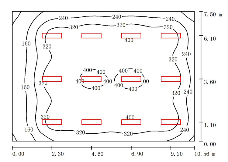 教（jiāo）室布燈模擬圖