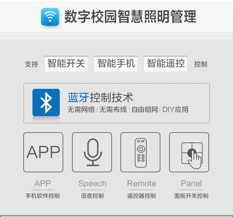 中小學數字（zì）校園智慧（huì）照明（míng）管理